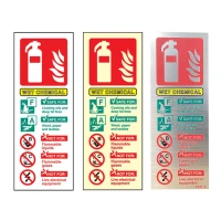 Fire Safety Signs-cards